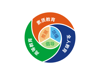 譚家強(qiáng)的見(jiàn)如下logo設(shè)計(jì)